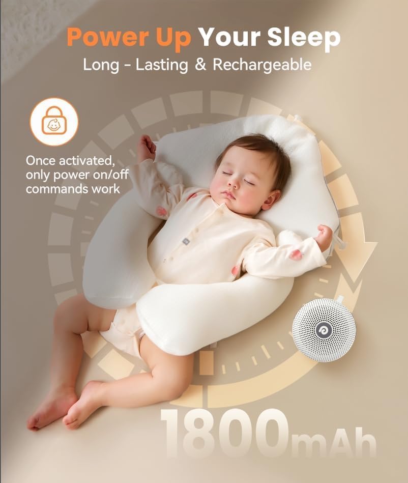 White Noise Machine - Portable Sound Machine for Baby Adult, Features Powerful Battery, 21 Soothing Sounds for Sleeping, Rechargeable Sleep Aid Sound Machine Baby for Home Travel Nursery Gift